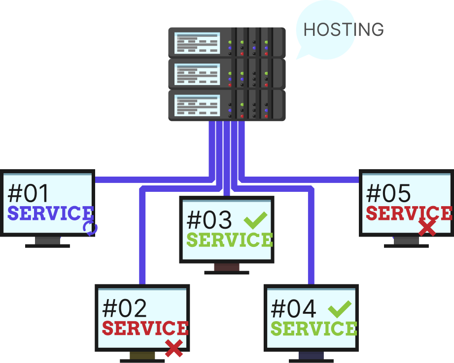 server-administration-engi-nerds-banner-min
